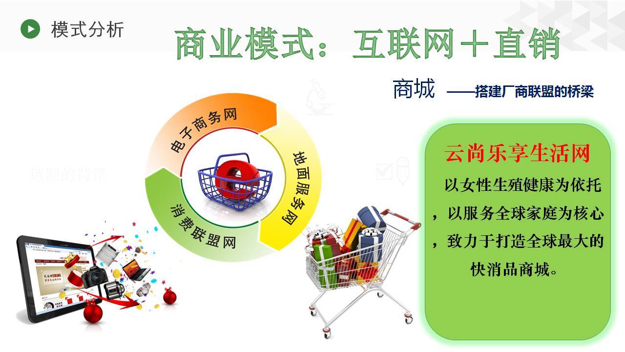 云尚樂享生活網 互聯網銷售新模式引領品質生活